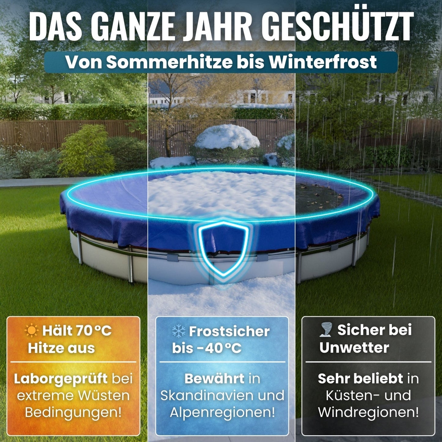Poolabdeckung rund Ø340 - 820cm Planenfux