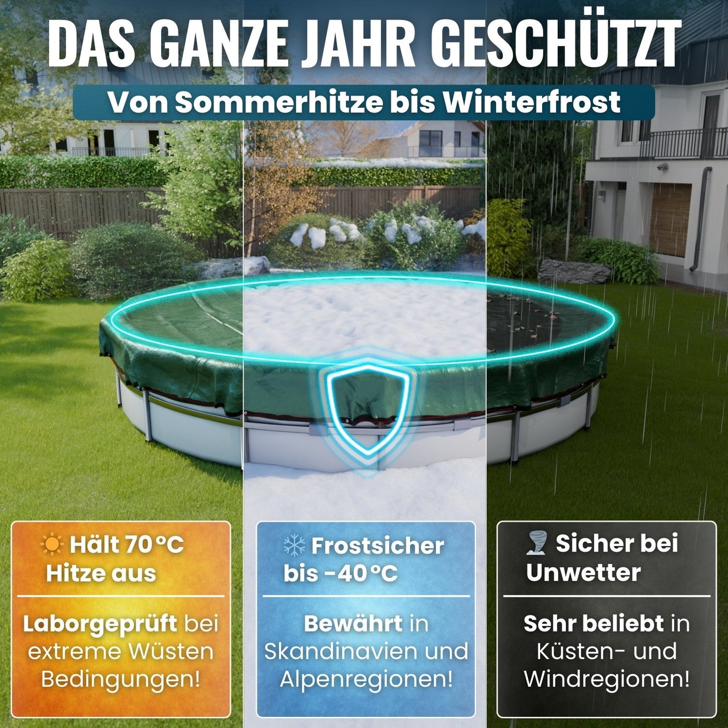 Poolabdeckung rund Ø340 - 820cm Planenfux