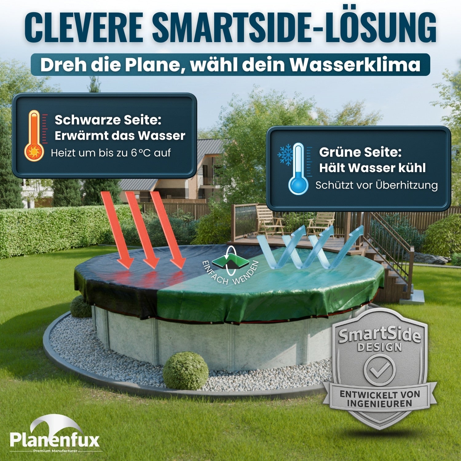 Poolabdeckung rund Ø340 - 820cm  Planenfux