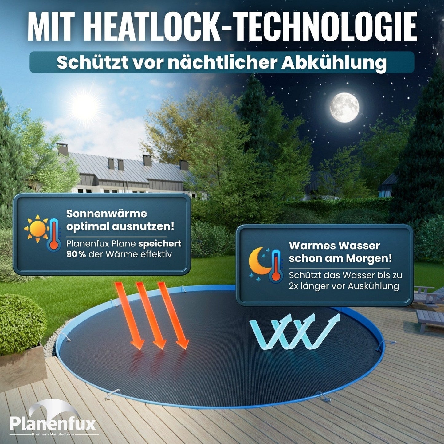 Solarplane Schwarz rund Planenfux