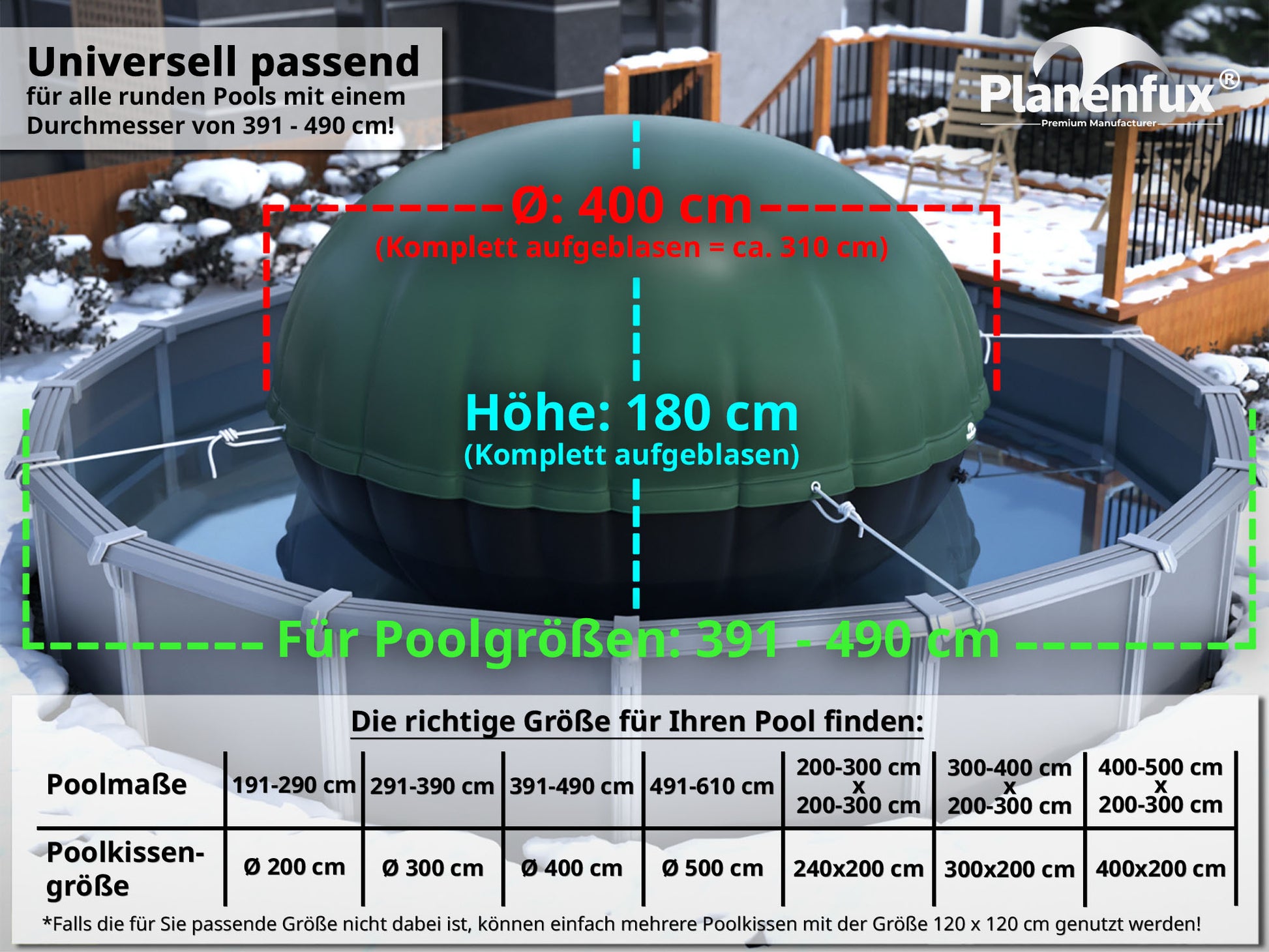 Planenfux® Poolkissen XXL Planenfux