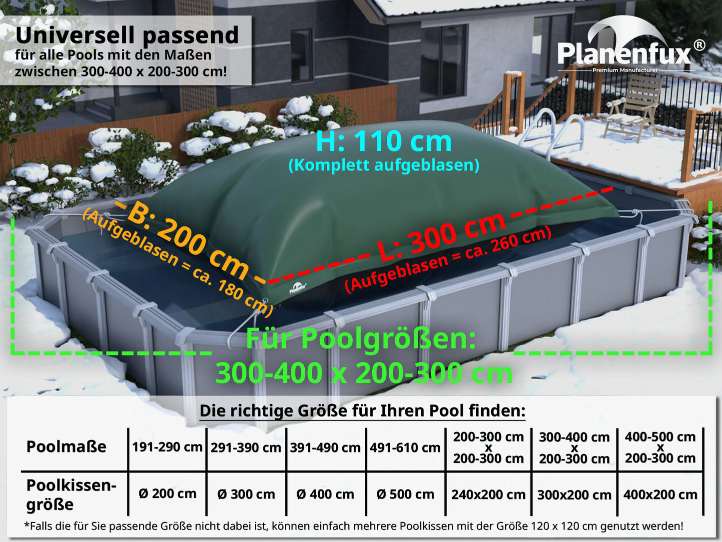 Planenfux® Poolkissen XXL Planenfux