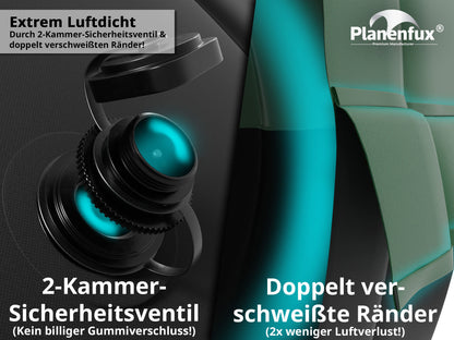 Planenfux® Poolkissen XXL Planenfux