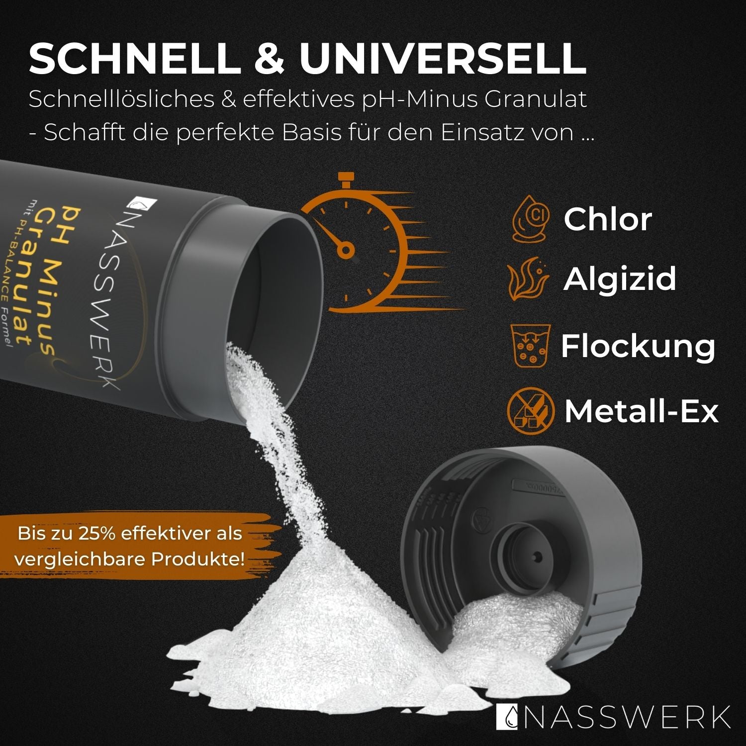 pH-Minus Granulat (1,5 Kg) Nasswerk