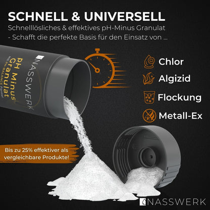 pH-Minus Granulat (1,5 Kg) Nasswerk