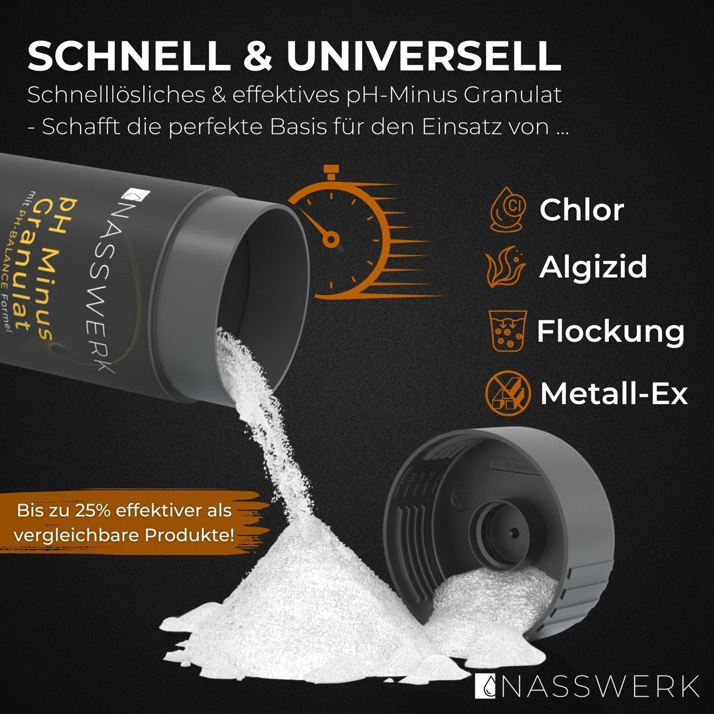 pH-Minus Granulat (7,5 Kg) Nasswerk