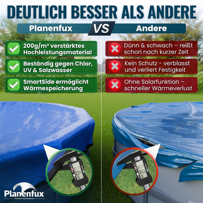 Poolabdeckung rund Ø340 - 820cm  Planenfux