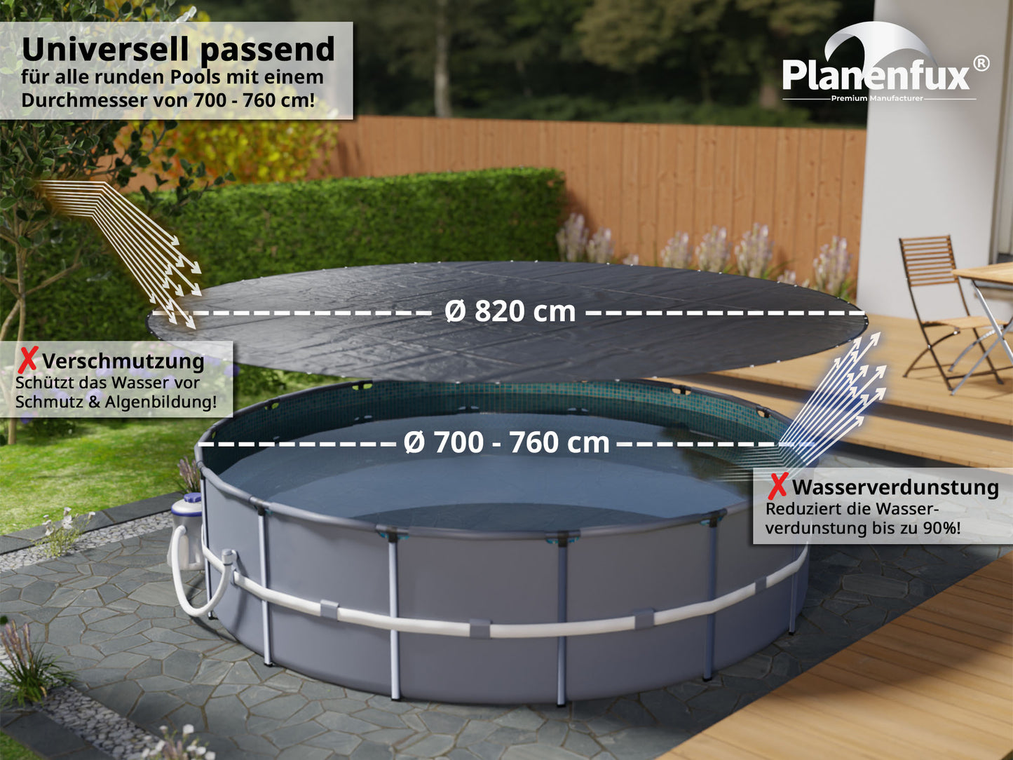 Poolabdeckung rund - grün - Ø340 - 820cm  Planenfux