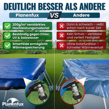 Poolabdeckung rechteckig - blau Planenfux