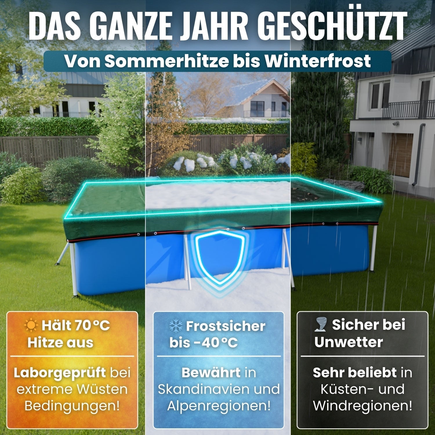 Poolabdeckung rechteckig - grün Planenfux