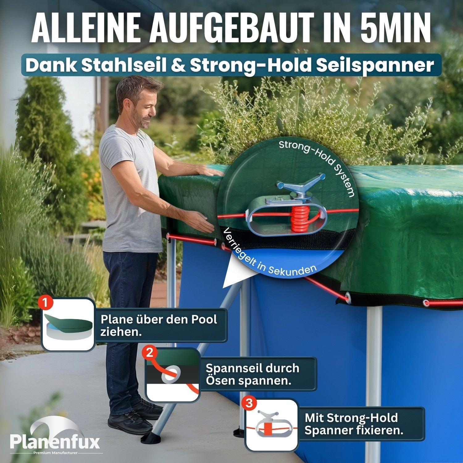 poolplane aufbewahren Poolabdeckung rechteckig grün | Pool Abdeckplane