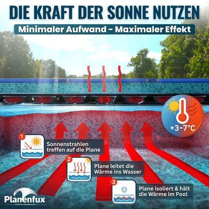 Solarplane Schwarz rund Planenfux