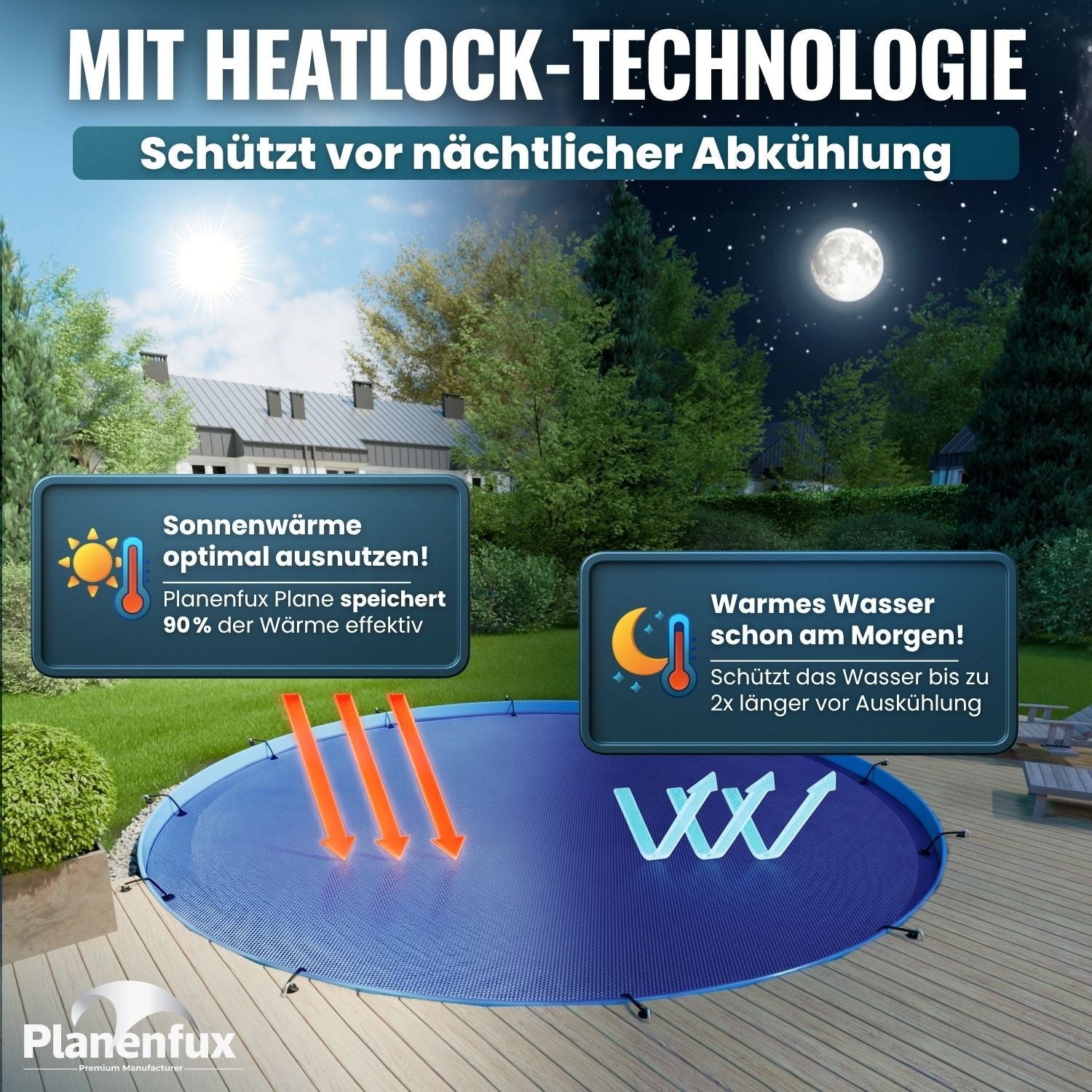 Solarplane Pool Planenfux